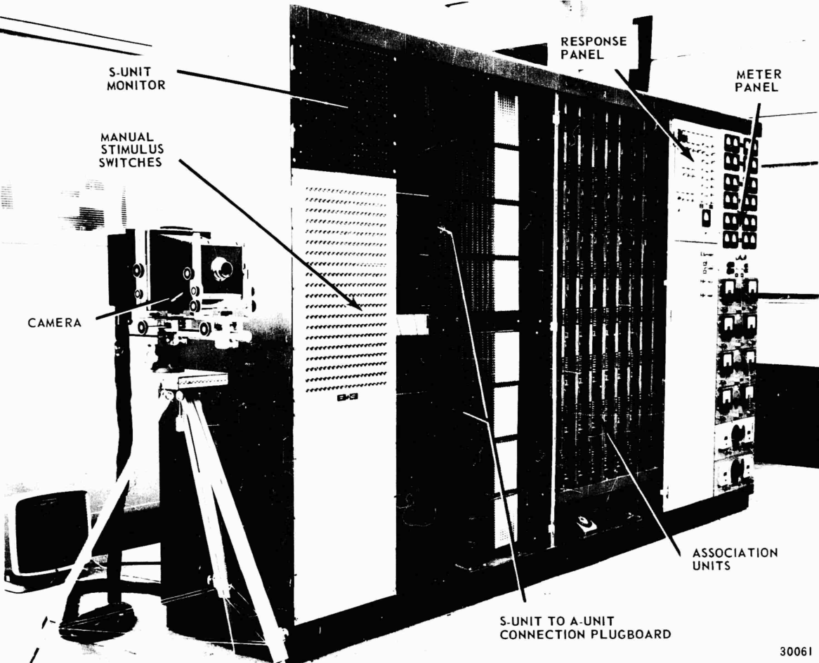 Frank Rosenblatt’s Mark I Perceptron: camera, association units and response panel. Figure from the operator’s manual, 1960, public domain.