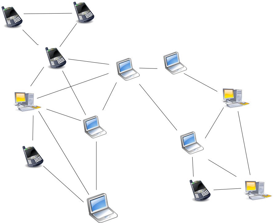 Diagram of an unstructured peer-to-peer network. Mesoderm, CC0 / Wikimedia Commons.