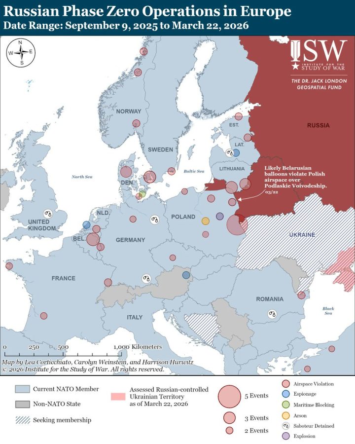 Russia’s war plan